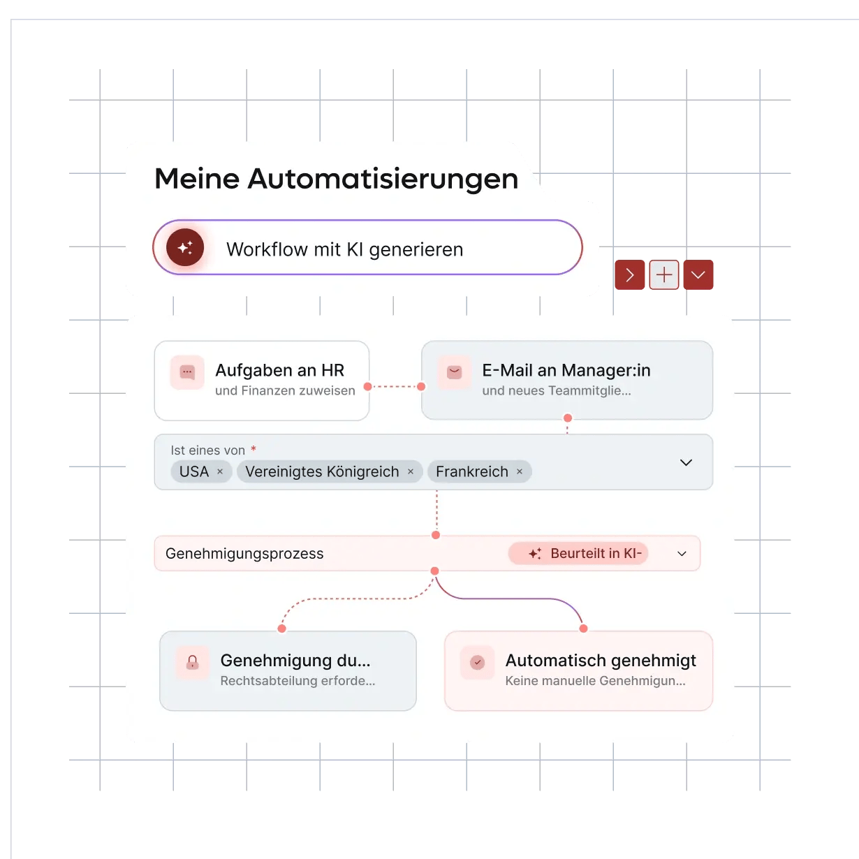 smart-hr-automation-ai-blue-hris_german@2x